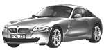 BMW E86 U145E Fault Code