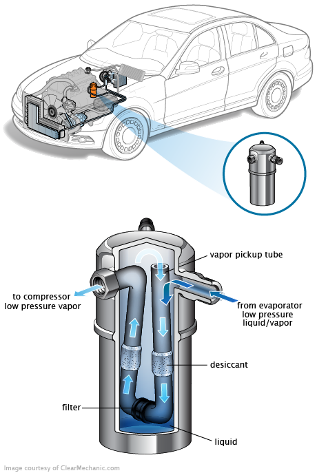 See U145E repair manual